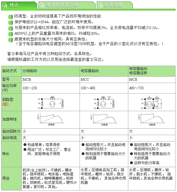 ʿ늙C(j)