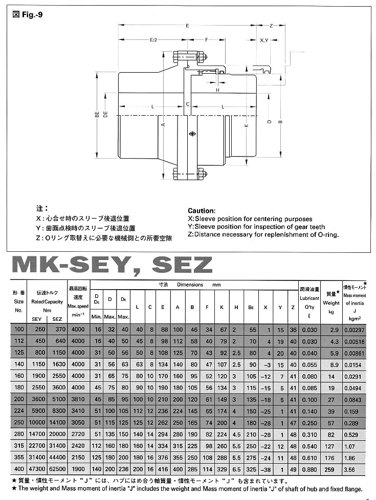 عSMK-SEYSEZ