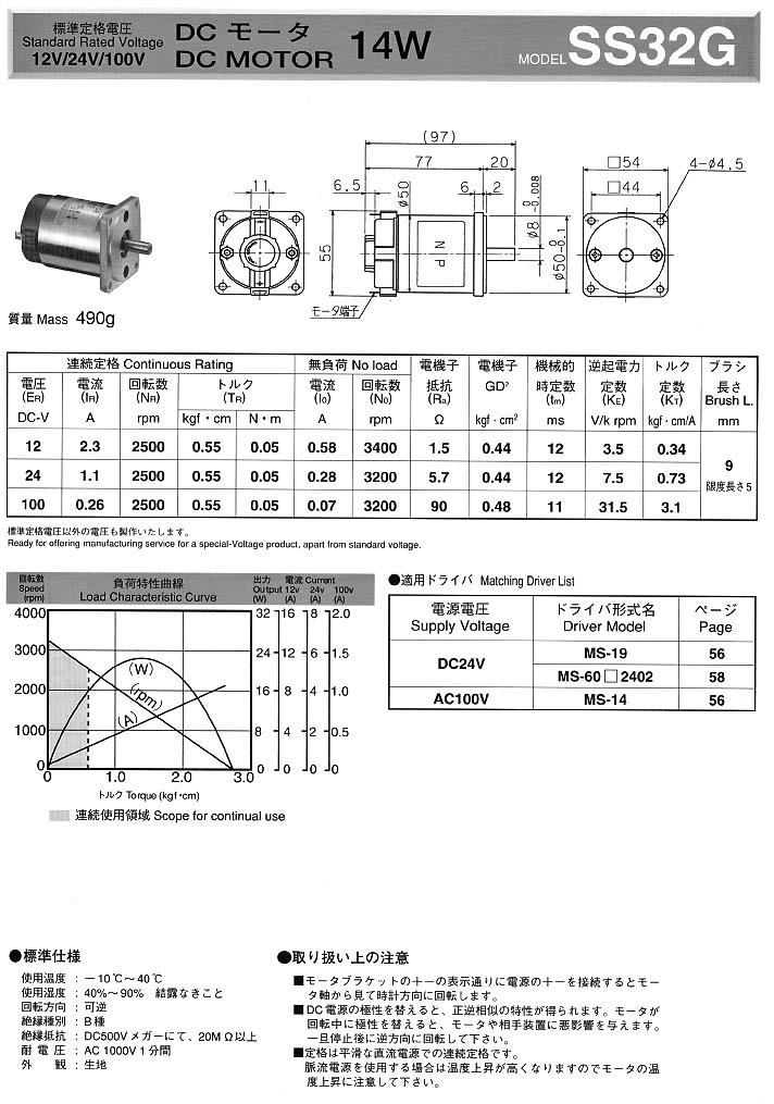 DC MOTOR 14W SS32G 12V/24V