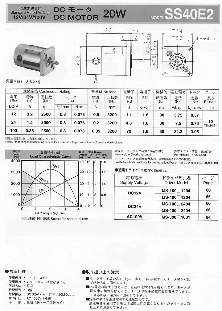 DC MOTOR 20W SS40E2