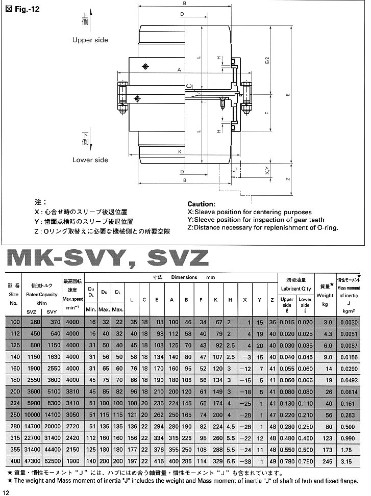 عSMK-SVYSVZ