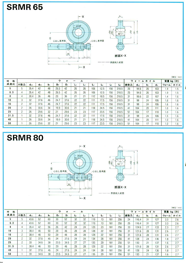 عpٙC(j)SRMR65/80