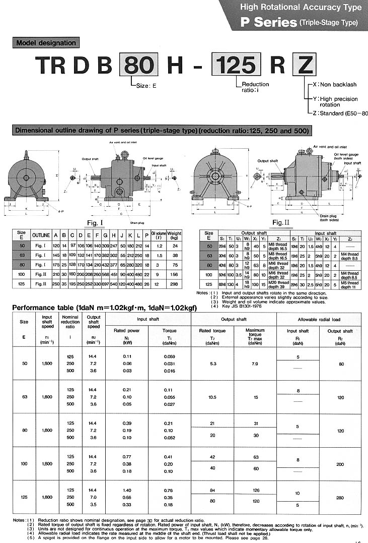 TR-D-B-80H-125RZ