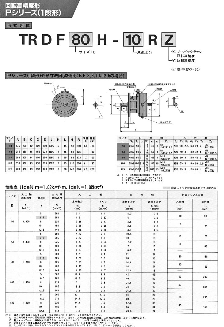 TR-D-F-80H-10RZ