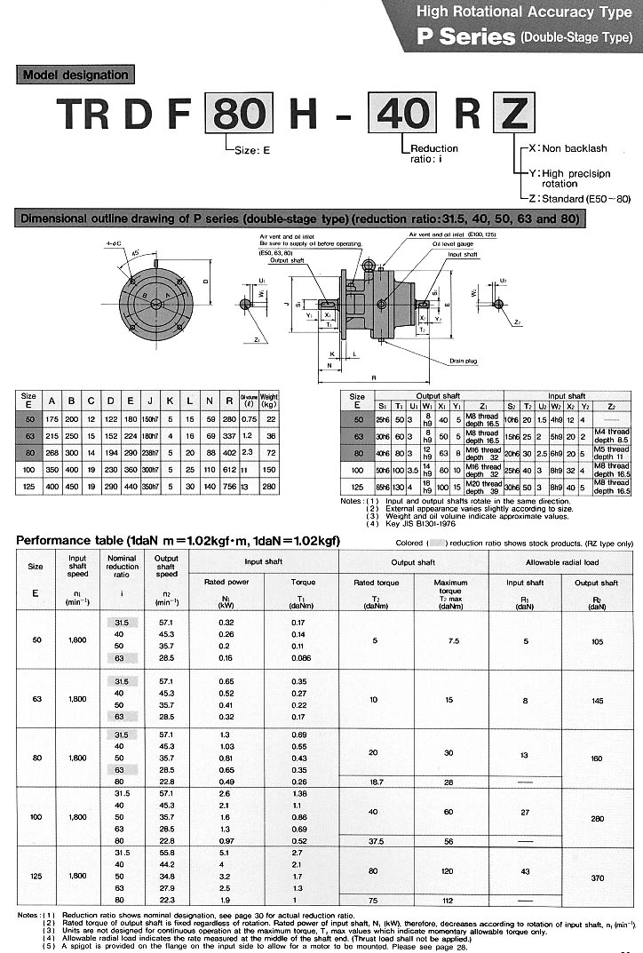 TR-D-F-80H-40RZ