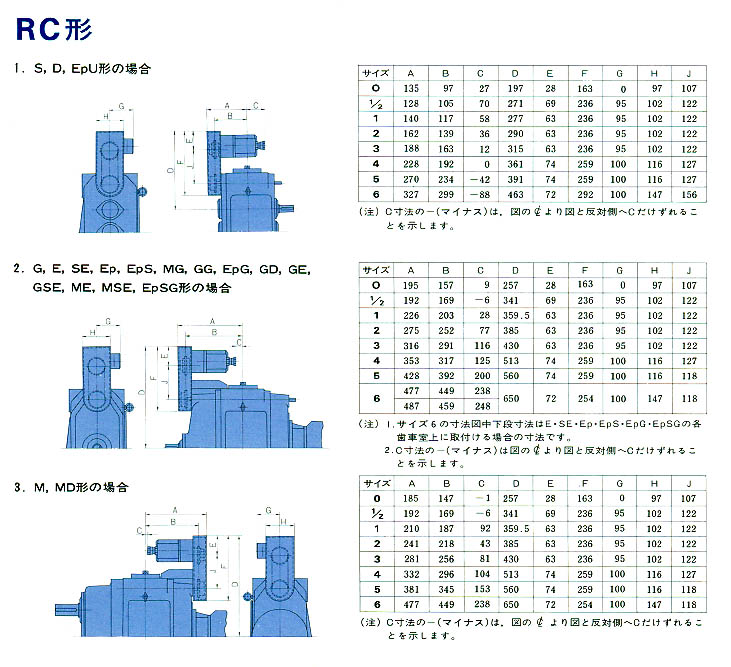 o(w)׃ٙC(j)RC