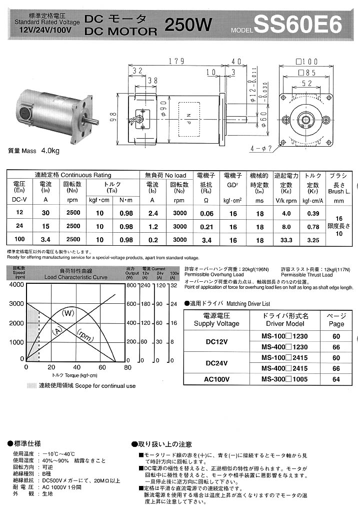 DC MOTOR 250W SS60E6