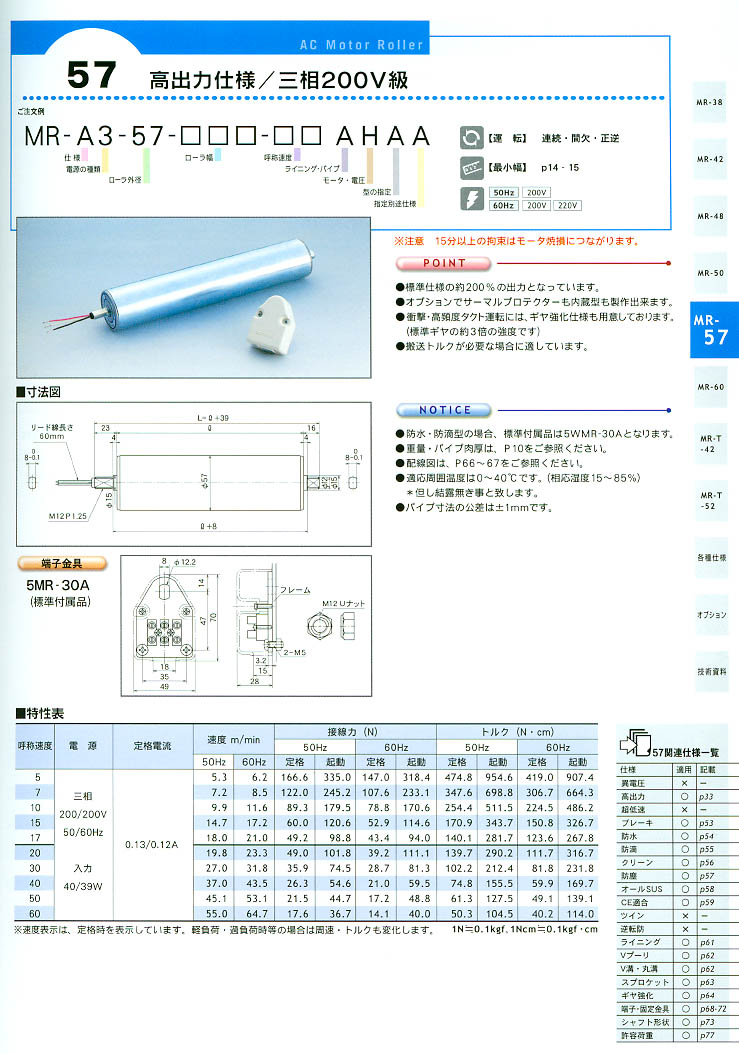 f늄ӝLͲMR-A3-57-***-** AHAA