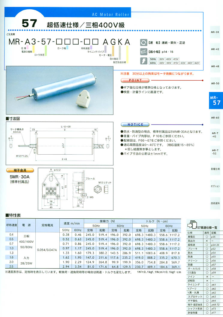 f늄ӝLͲMR-A3-57-***-** AGKA