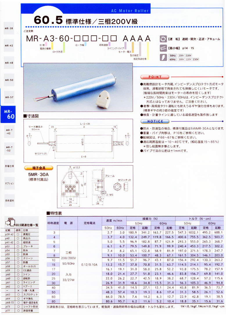 f늄ӝLͲMR-A3-60-***-** AAAA